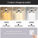 Living room modern led ceiling lights