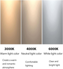 Modern Energy Saving Round Flush Ceiling Lights for Bedroom