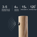 Minimalism Motion Sensor Night Lights Acrylic LED Wall Lights