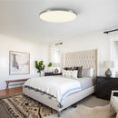 Modern Round LED Ceiling Light
