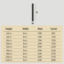 Outdoor RGB Wall Lights IP65 Waterproof Long Wall Sconce with Remote