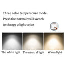 Round LED Flush Mount Ceiling Light